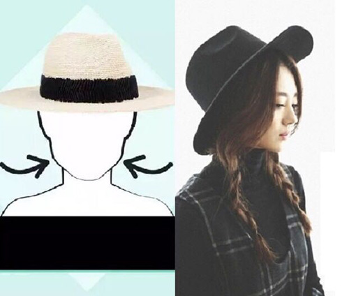 瘦臉不用動(dòng)刀子，帽子可以幫你實(shí)現(xiàn)
