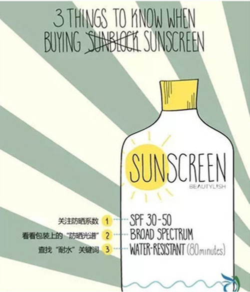 出游季夏曰炎炎，草帽加連衣裙絕對是標配，暑期防曬全攻略！