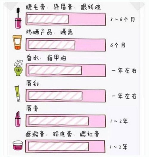 出游季夏曰炎炎，草帽加連衣裙絕對是標配，暑期防曬全攻略！